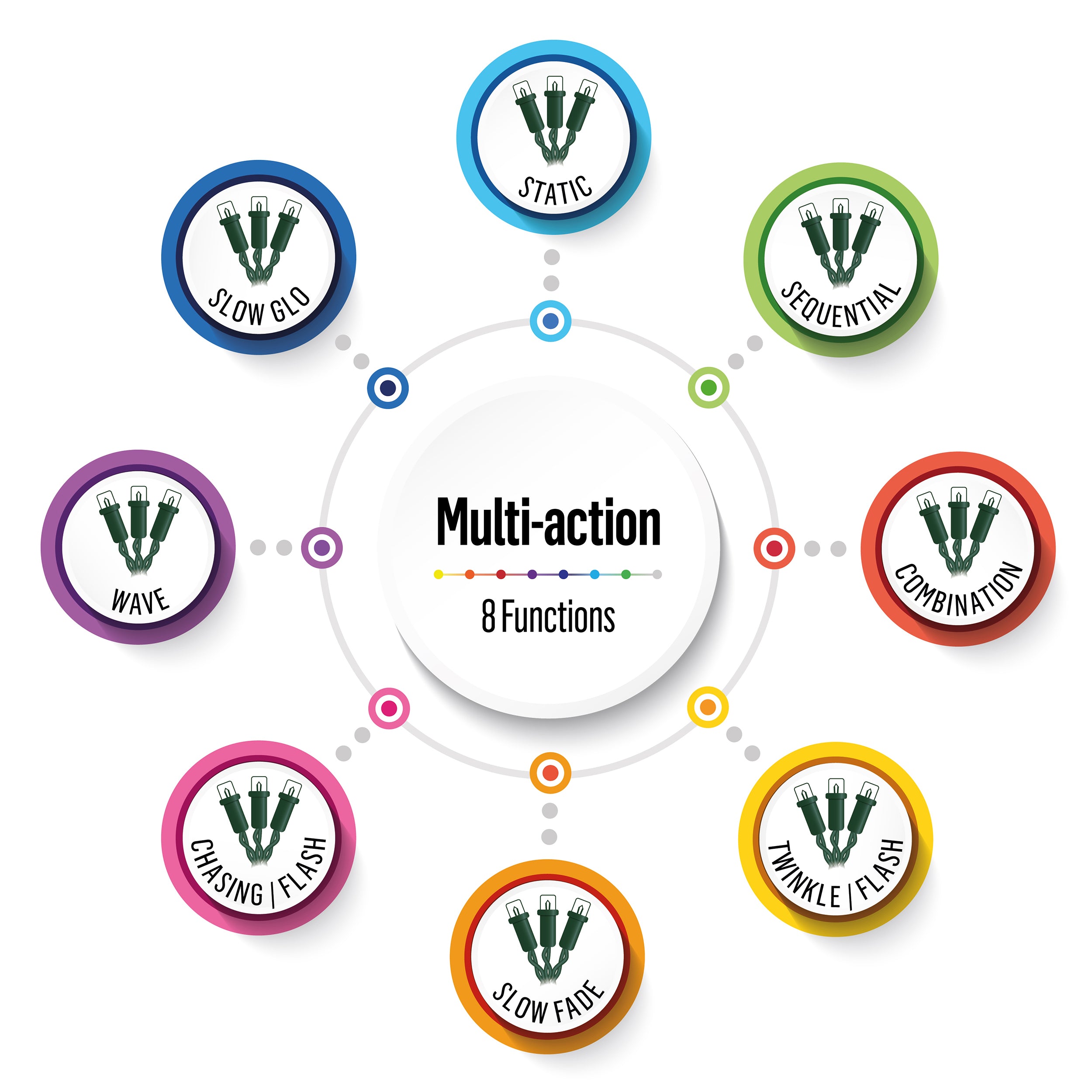 100 x Battery Powered White LED Christmas Tree Lights