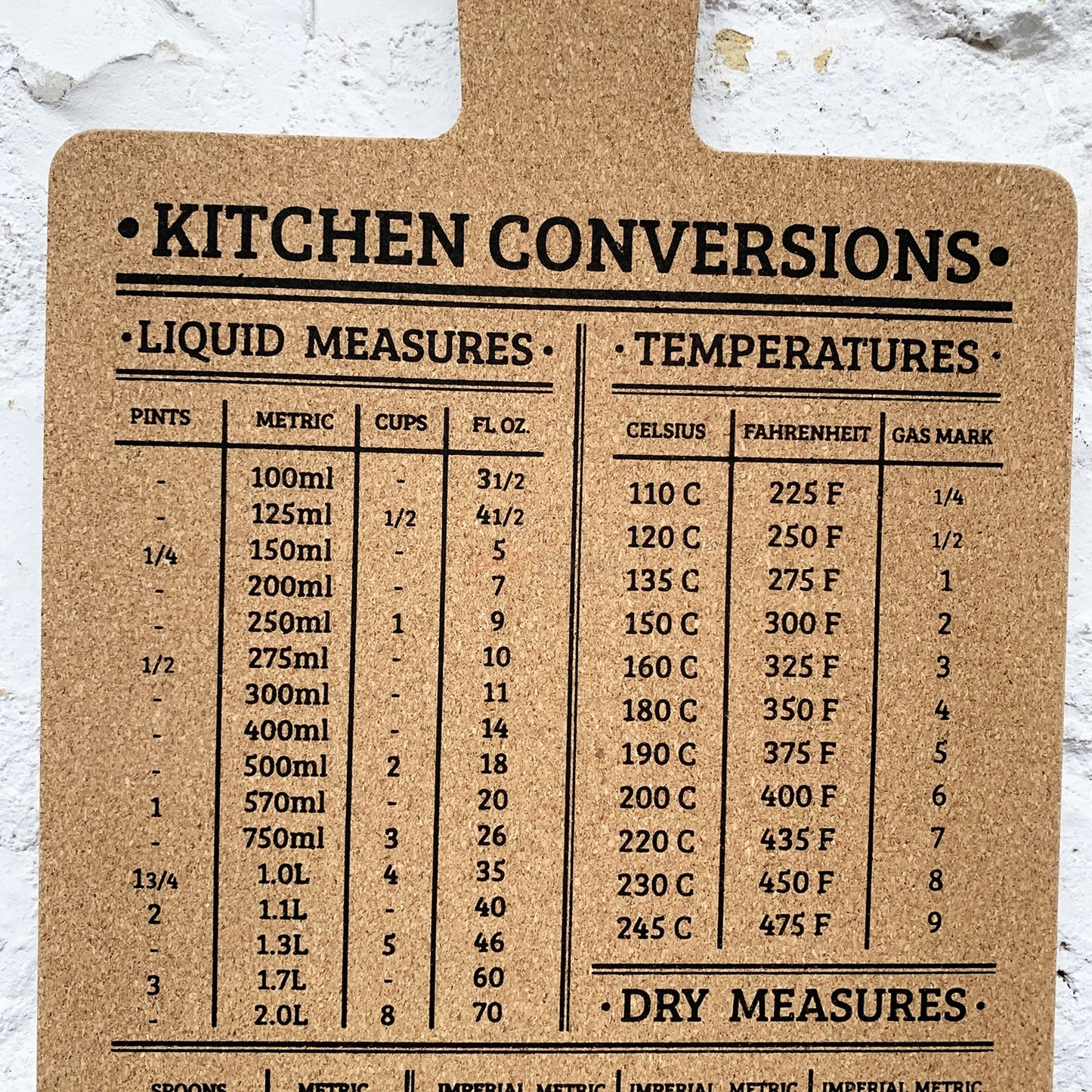 Cork Kitchen Hanging Conversions Chart