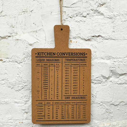 Cork Kitchen Hanging Conversions Chart