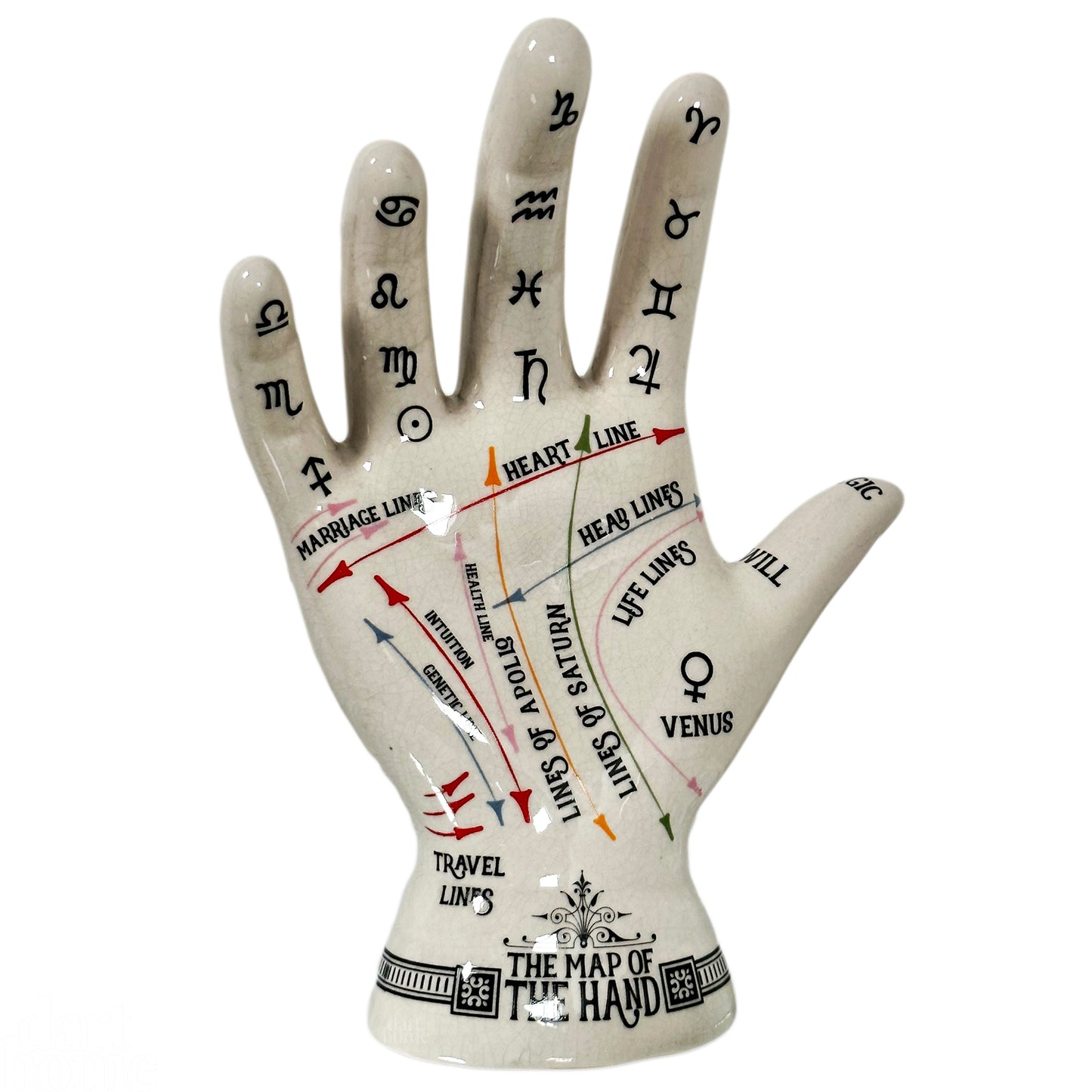 Crackle Palmistry Handornament